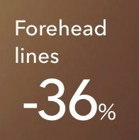 Forehead lines -36%