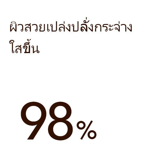 Gives a tone-up effect to my skin (98%)